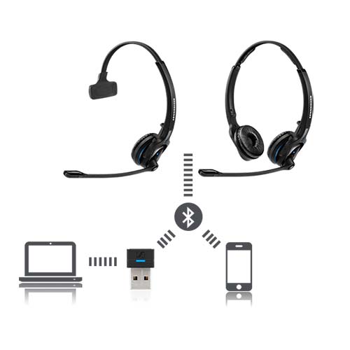 Edele dozijn Ga trouwen EPOS Sennheiser MB Pro 2 ML - Bluetooth UC Headset - Includes USB Dongle  for Microsoft